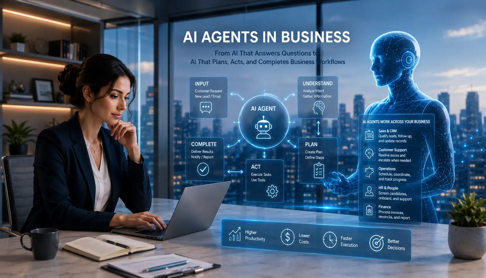 AI Agents in Business: How Agentic AI Is Changing Work in 2026